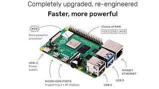 Raspberry Pi 4 Available Now! Here Are The Specs...