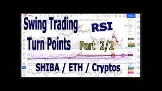 Using RSI For Swing Trading SHIBA / ETHUSD / Cryptos Turn Points - Part 2/2 - 1477