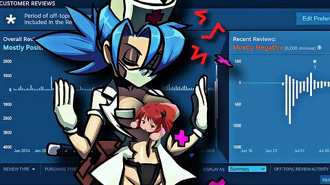 Steam Is Hiding Based Skullgirls Reviews