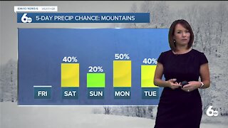 Rachel Garceau's Idaho News 6 forecast 3/5/21