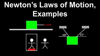 Newton's Laws of Motion, Examples - AP Physics C (Mechanics)