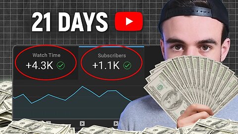 How to get MONETIZED in 21 days on YouTube