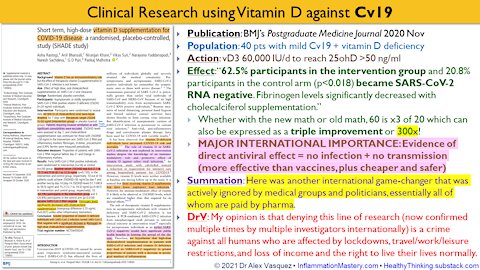 Vitamin D against Cv19 from BMJ’s Postgraduate Medicine Journal 2020 Nov (Rastogi et al)
