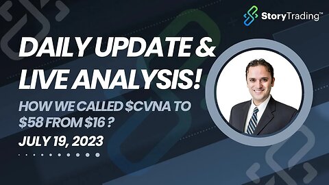 Daily Update & Live Analysis: How we called $CVNA to $58 from $16 + $CRM $PLUG $RRGB $CLBR & more