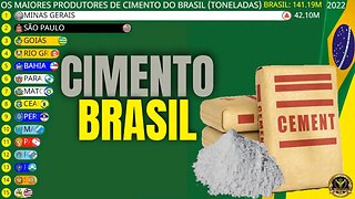 Os Maiores Produtores de CIMENTO do Brasil