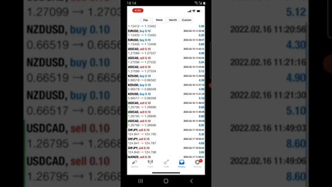 Forex Trading Bots/Hands Free AI🤑😱