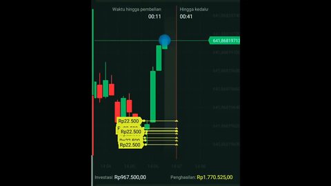 #trading#short #shorts#shortvideo #youtubeshorts#binaryoptions#kripto #trading #forex