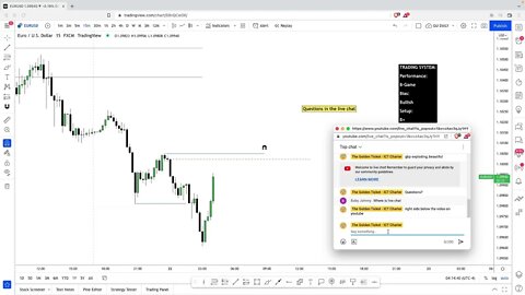 LIVE Forex LO Session - 22nd March 2022