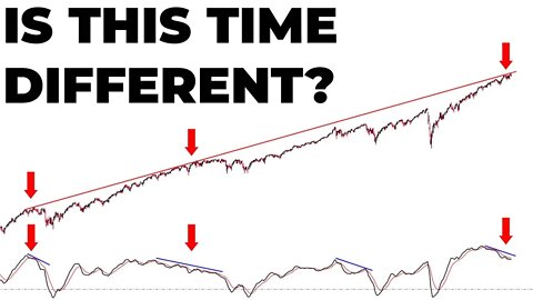 SP500 Will Struggle To Move Higher If THIS Continues