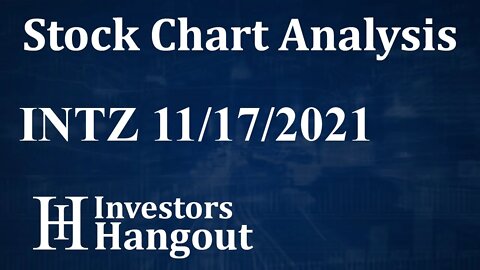 INTZ Stock Chart Analysis Intrusion Inc. - 11-17-2021