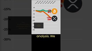 XRP price prediction 🔥 Crypto news #59 🔥 Bitcoin BTC VS XRP news today 🔥 xrp price analysis