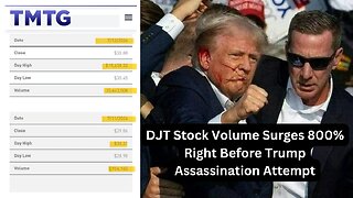 DJT Volume Surges 800% Right before Trump Assassination Attempt – Market Manipulation? Who Knew?