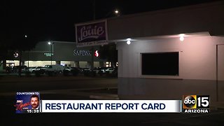 Restaurant Report Card