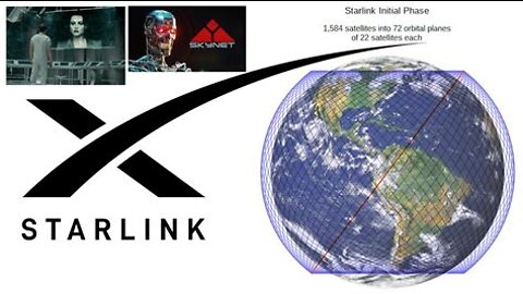 STARLINK = SKYNET satellite constellation will operate in the high-frequency 5G bands above 24 GHz