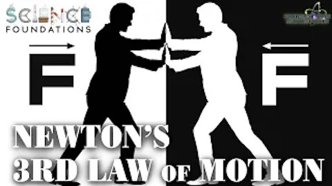 Newton’s Third Law of Motion I Science Foundations