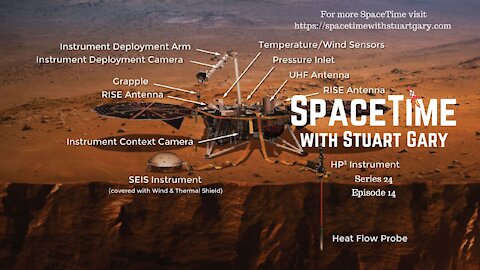 Touchdown! | SpaceTime with Stuart Gary S24E19 | Astronomy Science Podcast