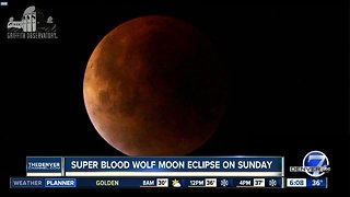 Super blood wolf moon eclipse Sunday