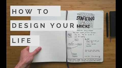 How to design your life ( My process for achieving goals ) #lifedesign #process #goals