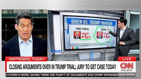 'Most Americans Don't Really Care!' CNN Data Guy Tells Stunned Anchor Trial Hasn't Hurt Trump At All