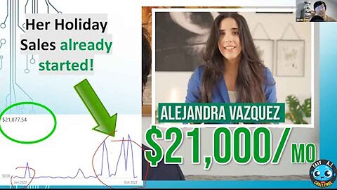 Holiday Sales Strategy 2023 - $21K Per month with ChatGPT AI