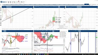 Monero Price Prediction, Cryptocurrency Forecast, and Analysis - October 6th, 2021