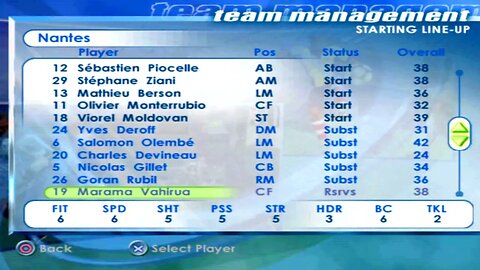 FIFA 2001 Nantes Overall Player Ratings