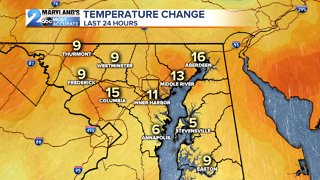 Above Average Temps