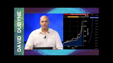 Global Economic Meltdown Begins (1/2)