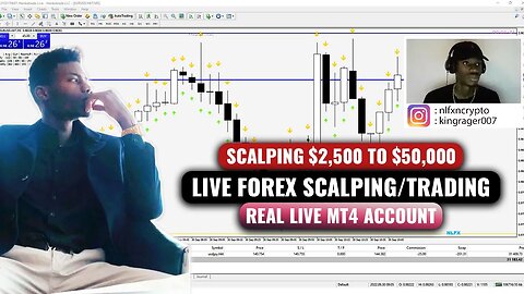 How To Make $600 in Less Than 2 Hours Scalping USDJPY 5 Minutes Forex Chart