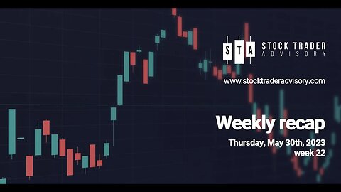 Stock Market Recap | May 30th, 2023