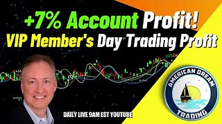 Navigating Profitable Trades - VIP Member's +7% Account Profit Day Trading Success