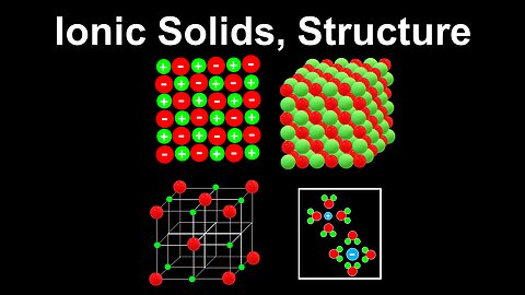 Ionic Solids, Structure, Properties - AP Chemistry