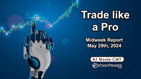 Trade like a Pro - Midweek Market Report with AJ Monte CMT