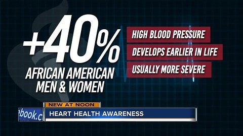 Heart health awareness