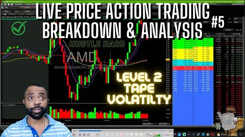 LIVE PRICE ACTION TRADING BREAKDOWN & ANALYSIS #5 FINANCE SOLUTIONS-YT