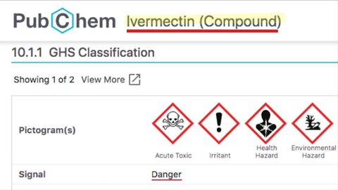 Ivermectin: Friend or Foe?