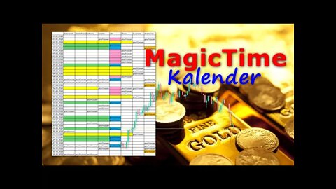 MagicTime Kalender 2022 💥 WiCHTiG für 2022 #free4fx #4fx #roboforex