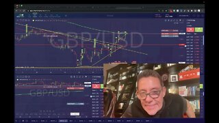 GBPUSD Update 25th Nov