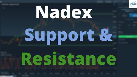 How To Day Trade Using Nadex With Support And Resistance?