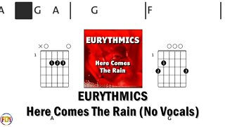 EURYTHMICS Here Comes The Rain FCN GUITAR CHORDS & LYRICS NO VOCALS