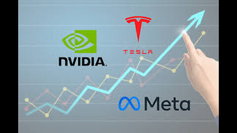 Leveraged Stock Earnings Plays TSLA META AAPL NVDA #BINGX 1 Day Money