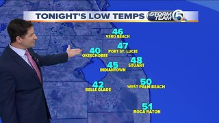 South Florida Tuesday afternoon forecast (12/11/18)