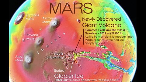 Proton Surge, Mars Volcano, Solar Forcing | S0 News Mar.15.2024