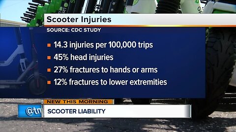 Scooter Liability