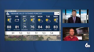 Scott Dorval's Idaho News 6 Forecast - Wednesday 9/16/20