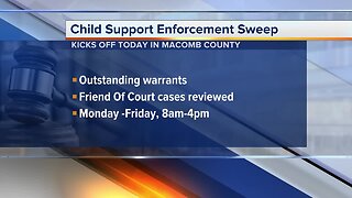 Macomb County Sheriff's office cracking down on parents dodging child support payments