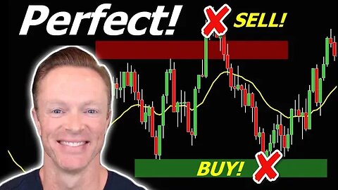 This *PERFECT PULLBACK* Could Make Your Entire MONTH!