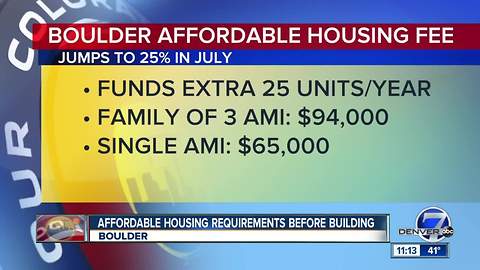 Boulder controls growth through Affordable Housing Fund fees
