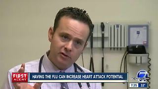 Flu and Heart Attacks