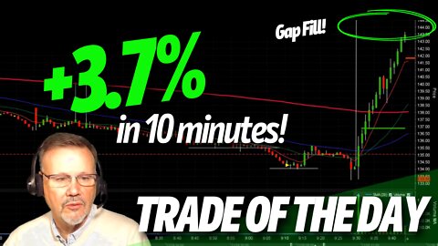 TRADE OF THE DAY: +3.7% on NVDA in 10 mins! Gap Fill Strategy